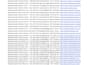 lead generation and email marketing expert